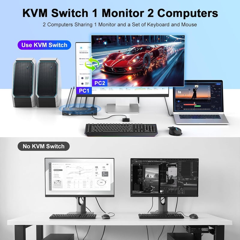 TaiLaiEra DVI KVM Switch 1 Monitor 2 Computers 4K@30Hz,KVM Switches for Dual Computer Share Monitor Keyboard Mouse Printer Hard Drives, with EDID Adaptive, 2USB Cable Desktop Controller - Image 2
